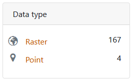 Data Type
